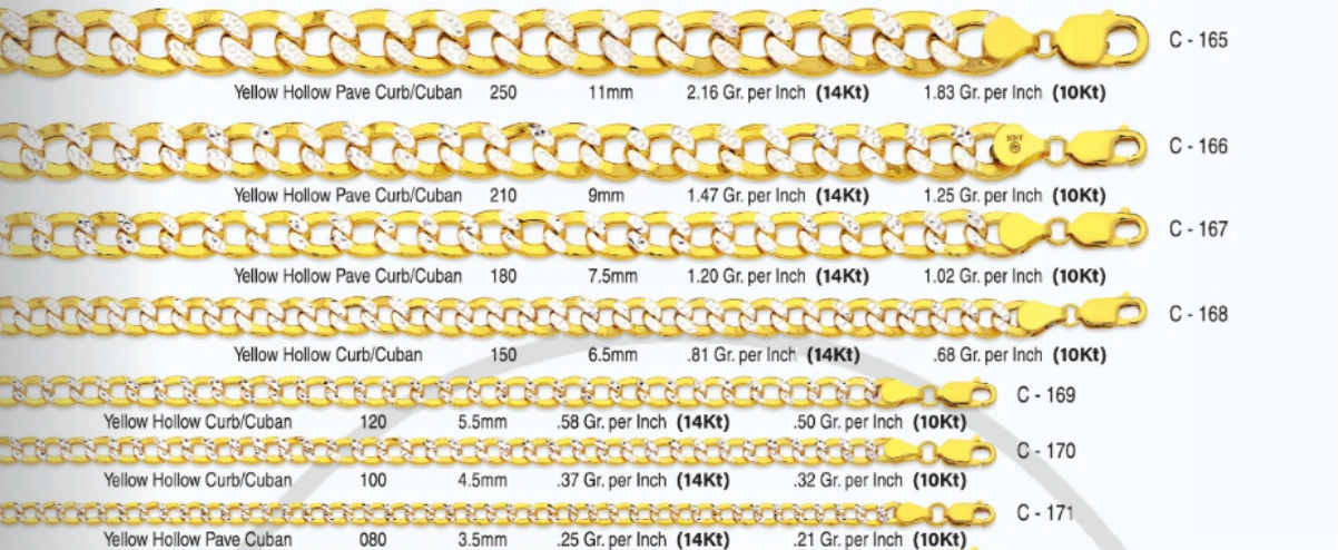 10K & 14K Semi-Solid Gold Curb Two-tone Pave Diamond-cut Link Chain | 3.5mm-11mm Width | 18in-26in Length