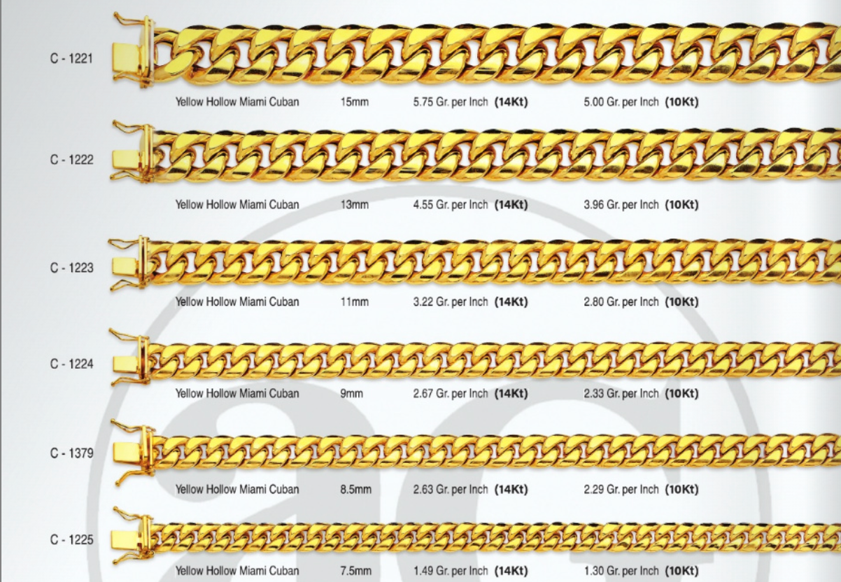 10K & 14K Semi-Solid Miami Cuban Chain | 7.5mm-15mm Width | 18in-26in Length