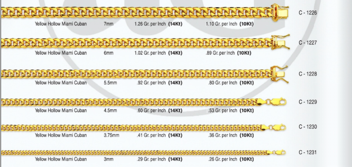 10K & 14K Semi-Solid Miami Cuban Chain | 3mm-7mm Width | 18in-26in Length