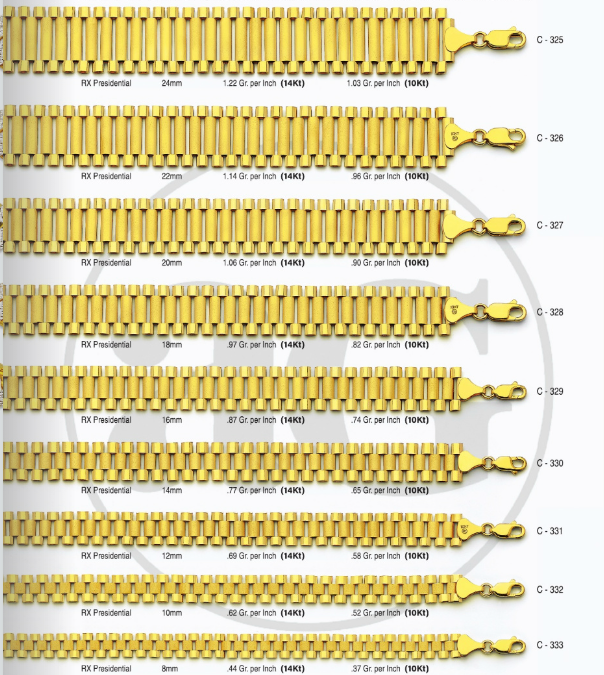 10K & 14K Gold RLX Presidential Chain Necklace | Real Gold Men’s Chains 8–24mm | 18–26 Inch