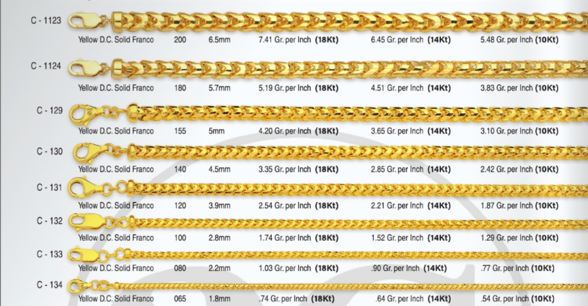 10K & 14K Gold Solid Franco Chain | 1.8mm-6.5mm Width | 18in-26in Length