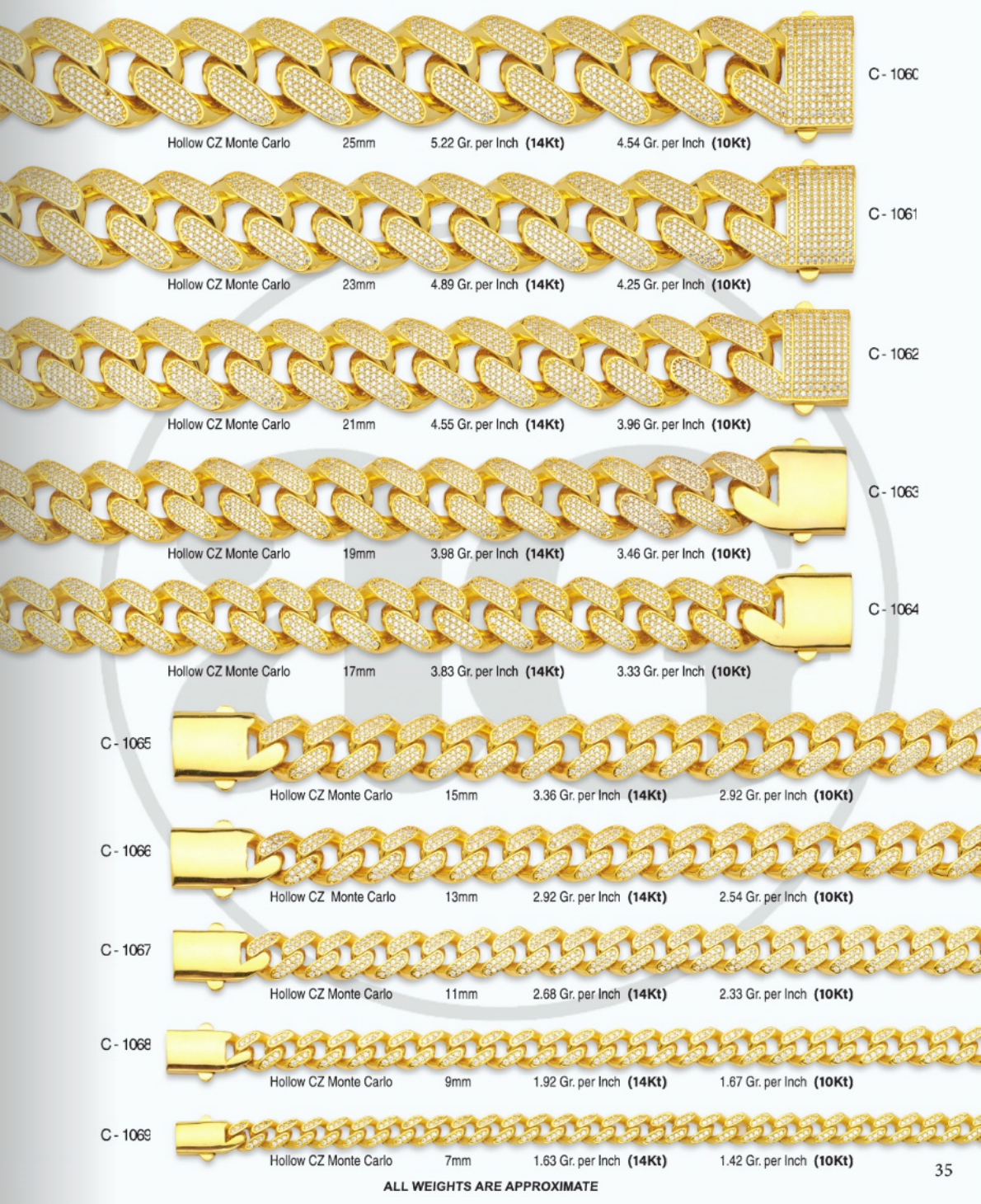 10K & 14K Gold Semi-Solid Monaco Iced Out CZ Bracelet | Real Gold Men’s Bracelets 7–25mm | 7–10 Inch