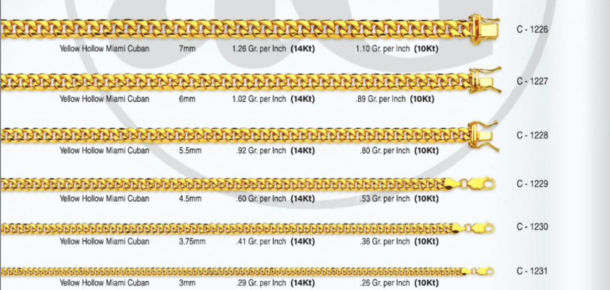 10K & 14K Gold Semi-Solid Miami Cuban Bracelet | Real Gold Men’s Bracelets 3–7 mm | 7–10 Inch