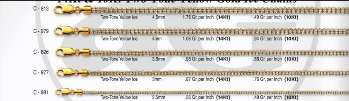 10K & 14K Two Tone Gold Ice Chain Necklace | Real Gold Men’s Chains 2.5–4.5mm | 18–26 Inch