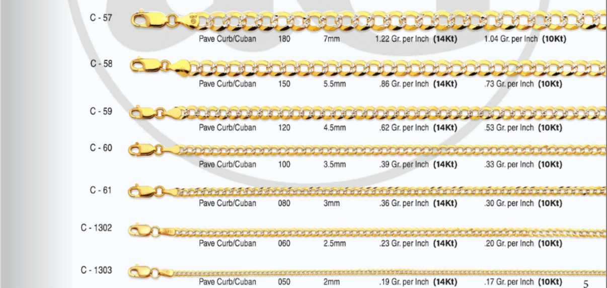 10K & 14K Solid Gold Curb Two-tone Pave Diamond-cut Link Chain | 2mm-7mm Width | 18in-26in Length