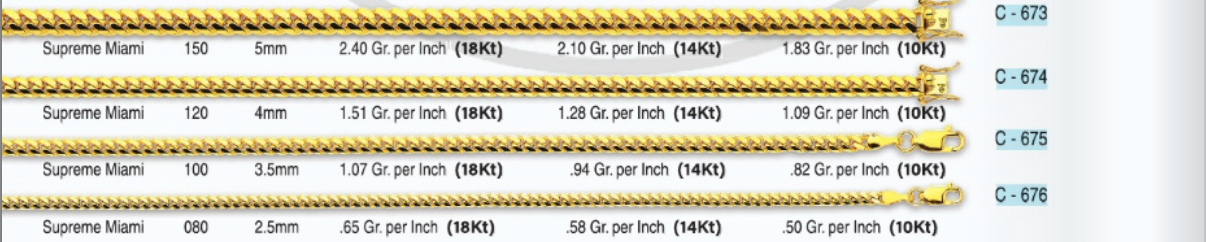 10K & 14K Solid Gold Miami Cuban Chain | 2.5mm-5mm Width | 18in-26in Length
