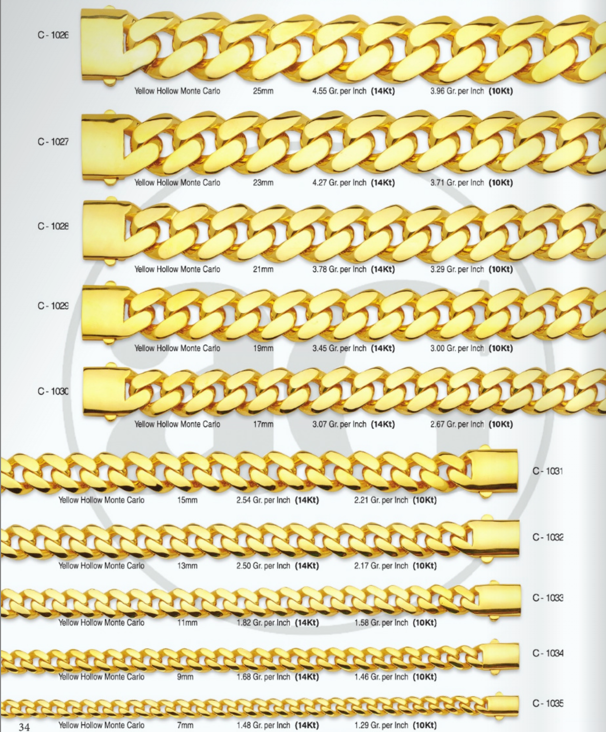 10K & 14K Gold Semi-Solid Monaco Chain | 7mm-25mm Width | 18in-26in Length