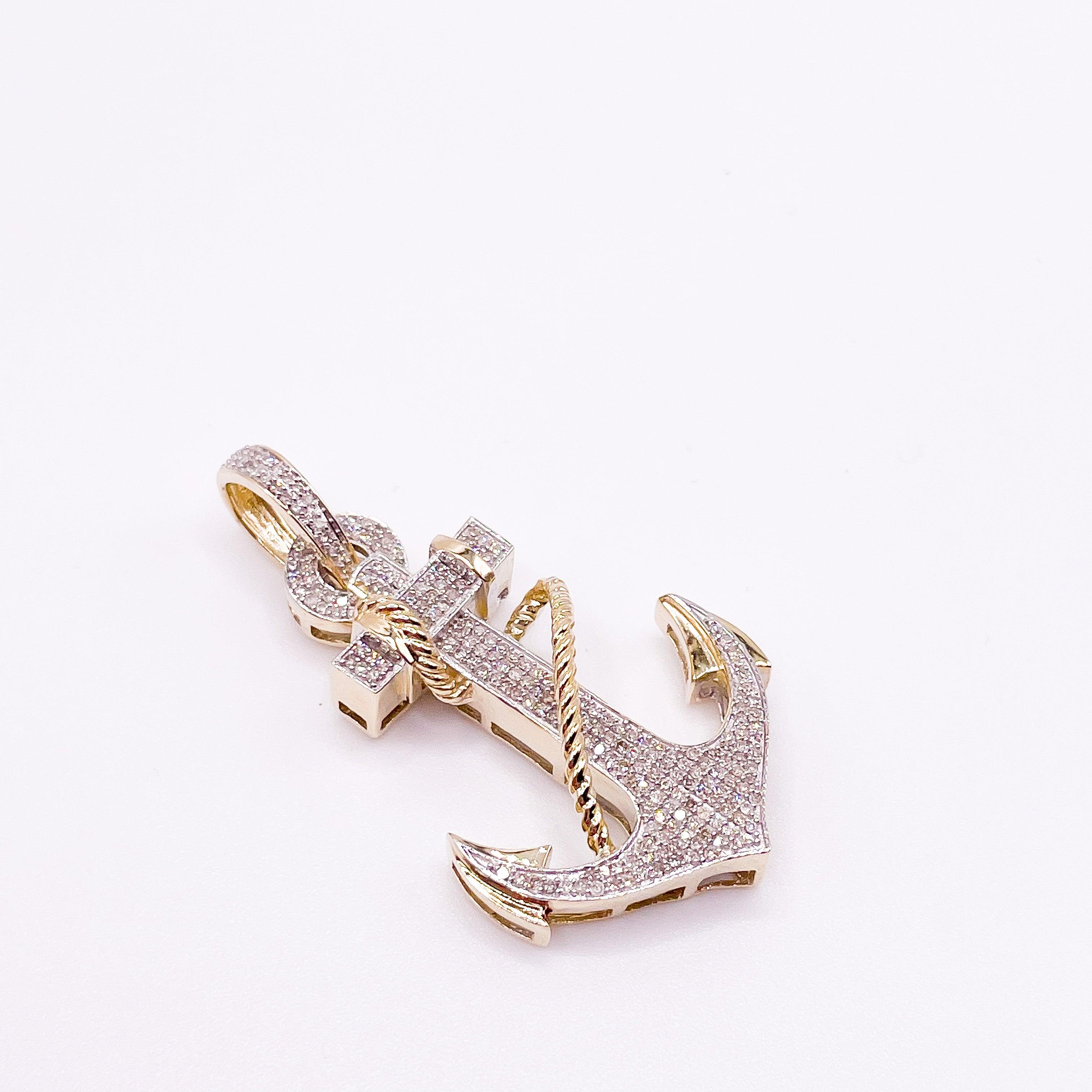 10K 2024 Anchor charm